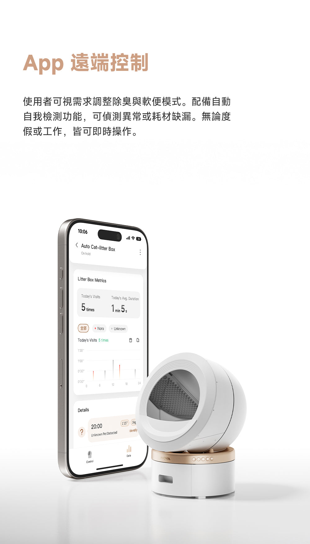 MOVA LR10 Prime 超淨智慧大容量貓砂機-喵星艙 MOVA-TW