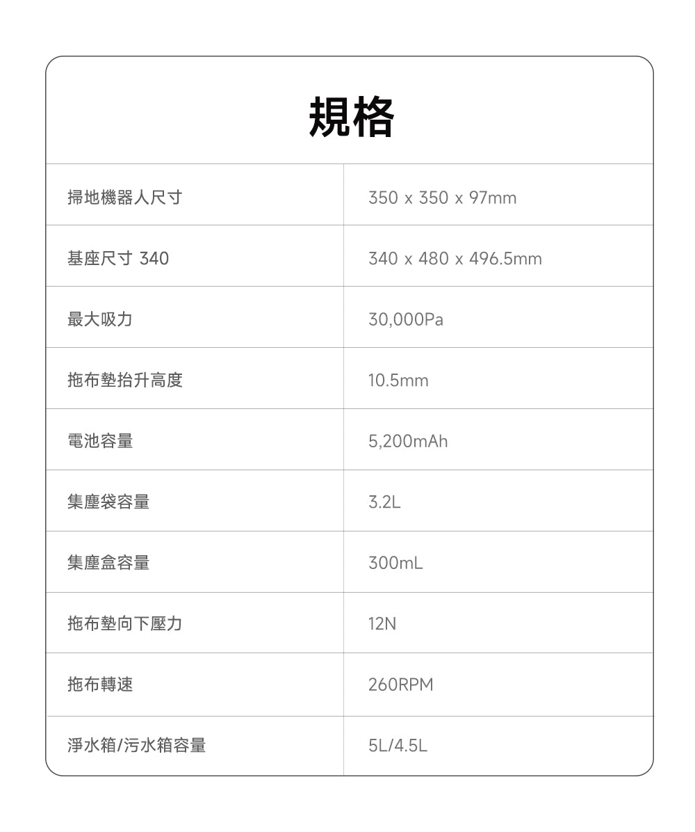 MOVA E50 Pro Ultra 雙機械臂防纏繞掃拖機器人 MOVA-TW