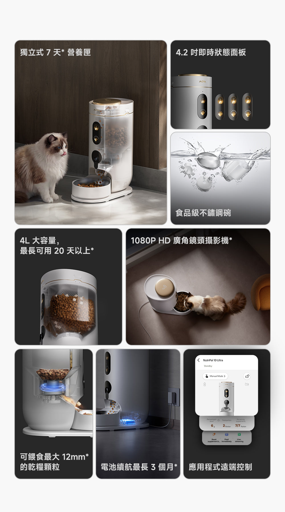 MOVA NutriPal 10 Ultra 智慧健康寵物餵食器 MOVA-TW