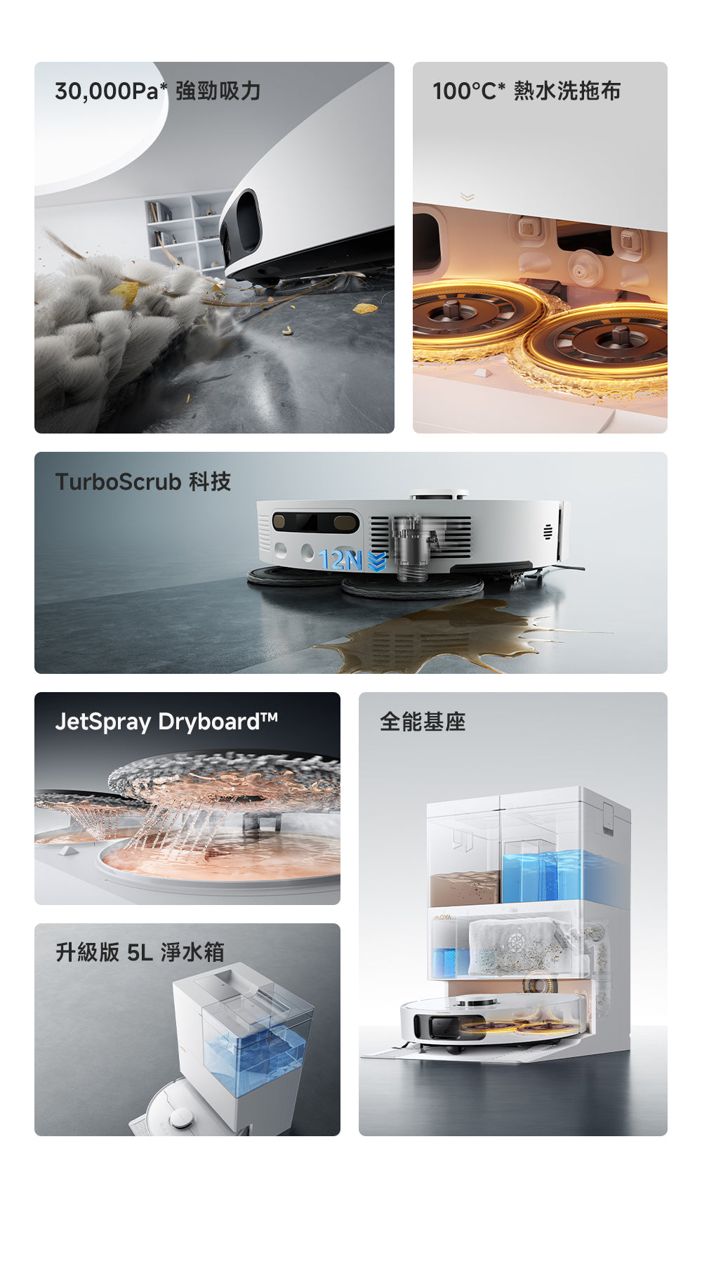 MOVA E50 Pro Ultra 雙機械臂防纏繞掃拖機器人 MOVA-TW