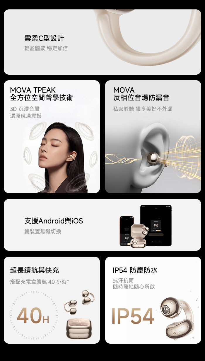 MOVA CLIP PRO 雲感耳夾 AI 翻譯耳機 MOVA-TW