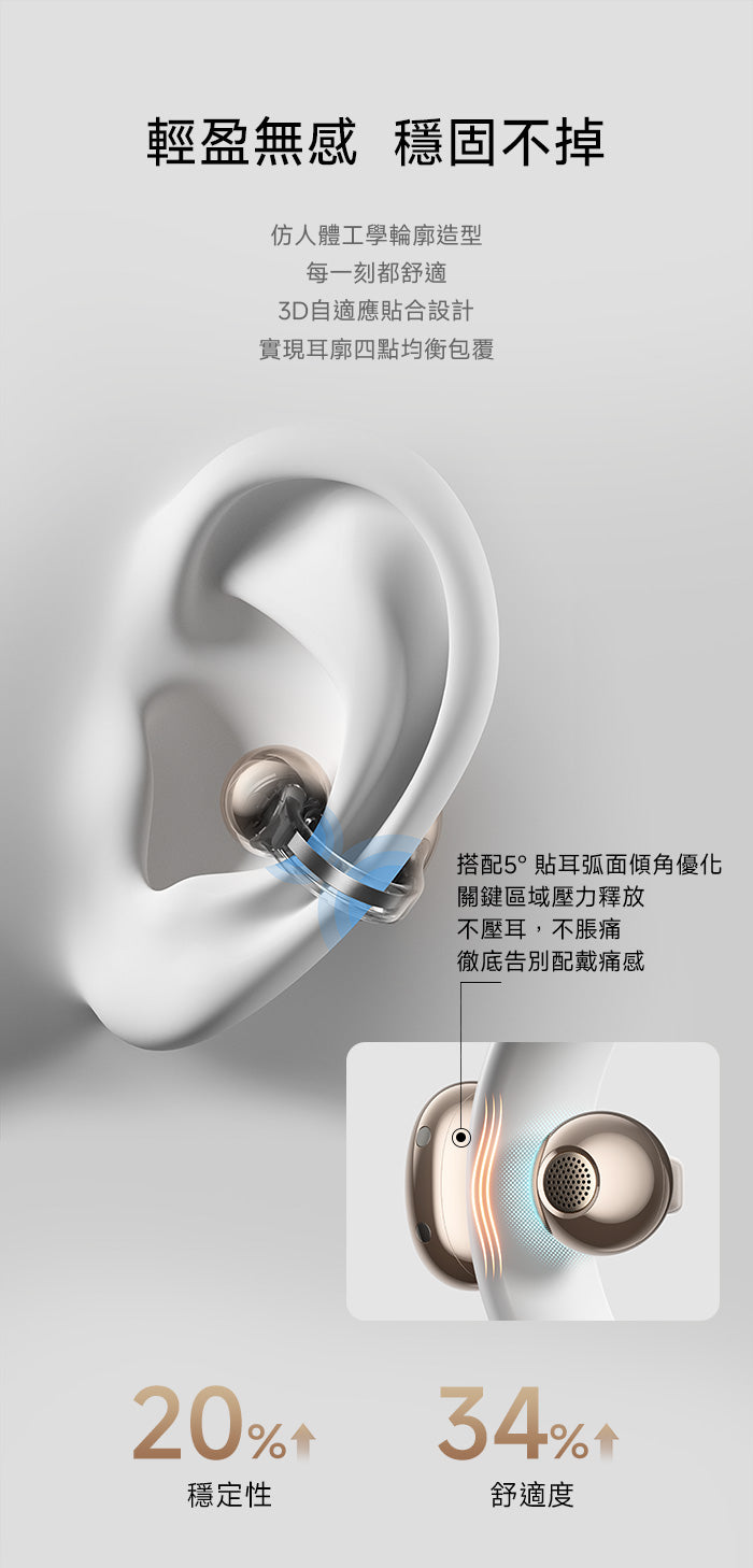 MOVA CLIP PRO 雲感耳夾 AI 翻譯耳機 MOVA-TW