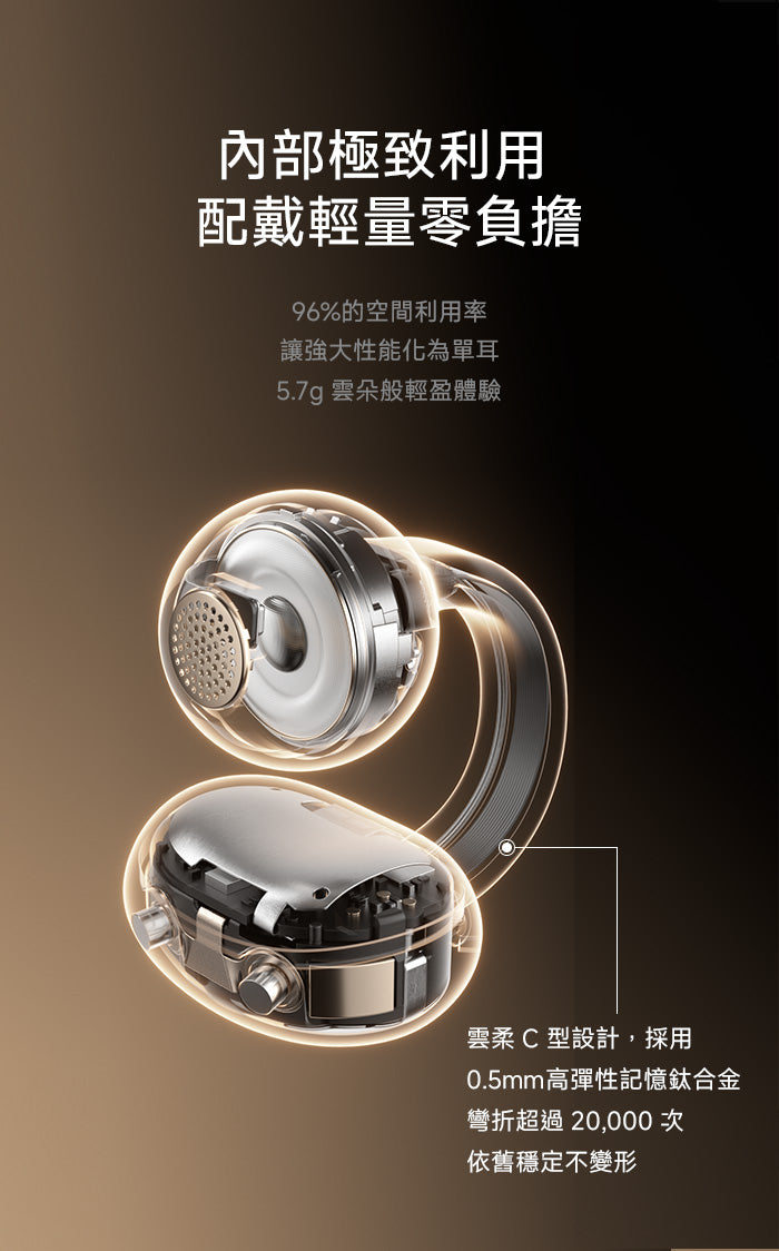 MOVA CLIP PRO 雲感耳夾 AI 翻譯耳機 MOVA-TW
