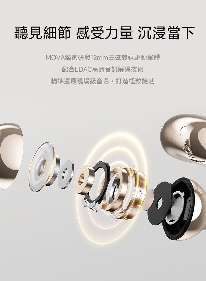 MOVA CLIP PRO 雲感耳夾 AI 翻譯耳機 MOVA-TW