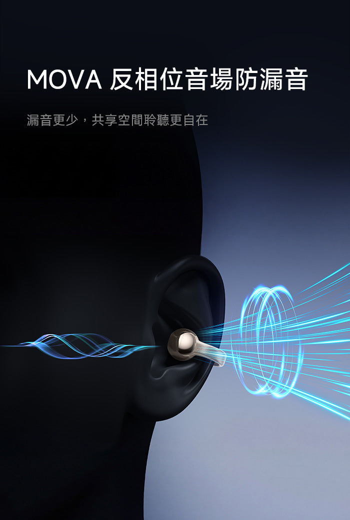 MOVA CLIP PRO 雲感耳夾 AI 翻譯耳機 MOVA-TW