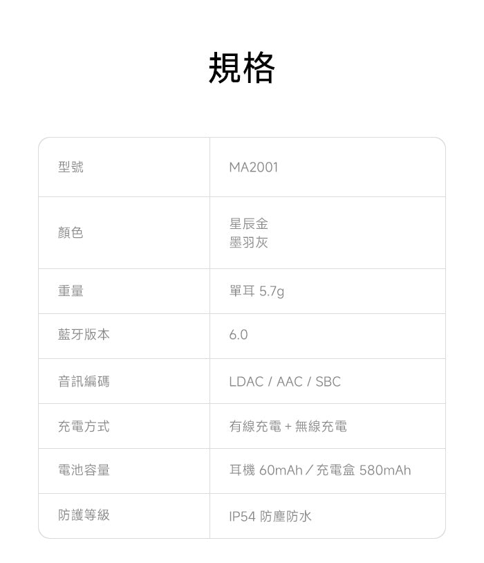 MOVA CLIP PRO 雲感耳夾 AI 翻譯耳機 MOVA-TW