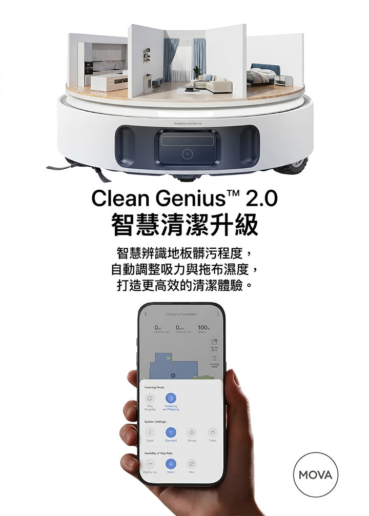 MOVA E40 Ultra 自動集塵掃拖機器人