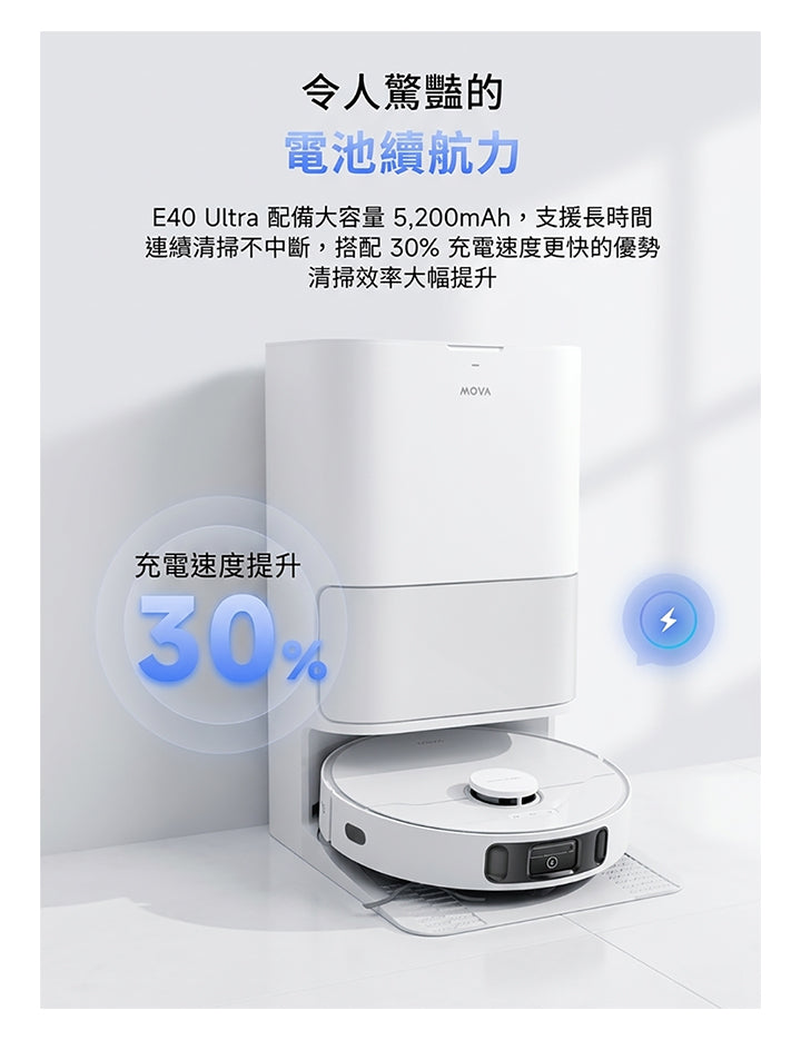 MOVA E40 Ultra 自動集塵掃拖機器人