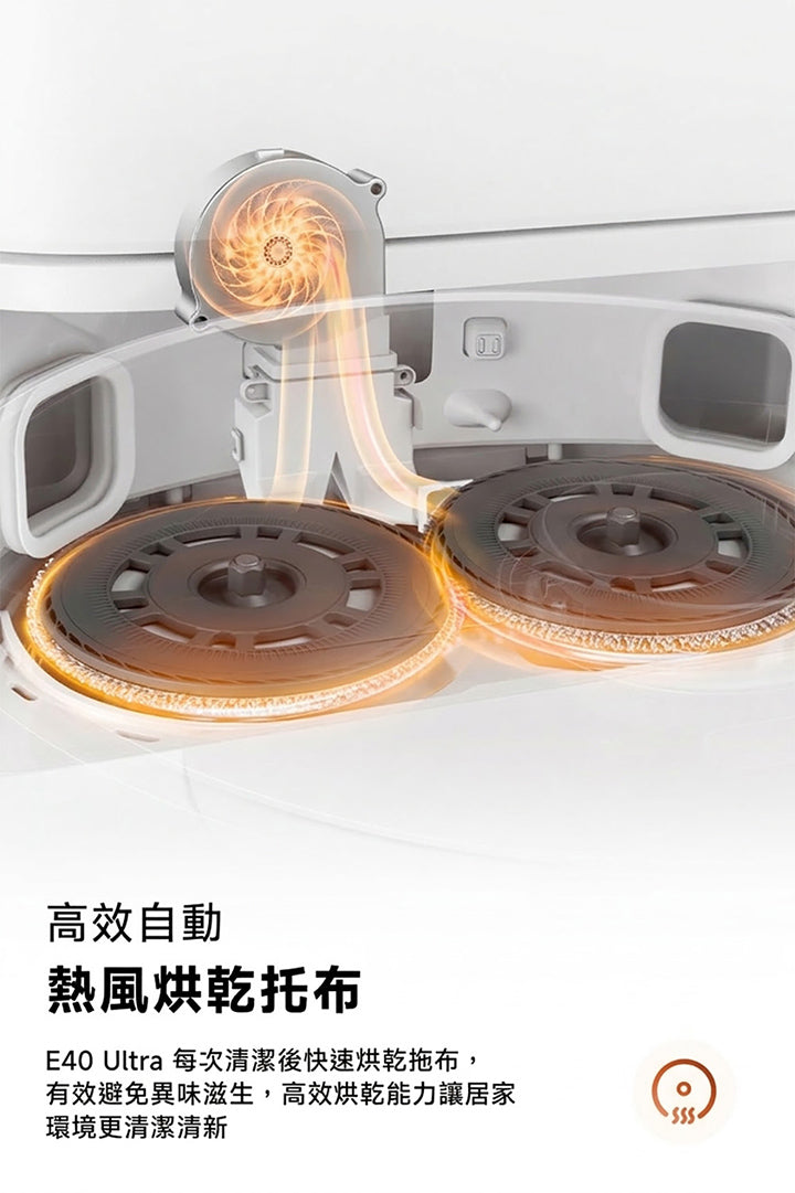 MOVA E40 Ultra 自動集塵掃拖機器人