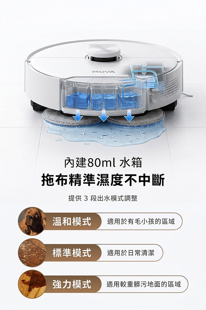 MOVA E40 Ultra 自動集塵掃拖機器人