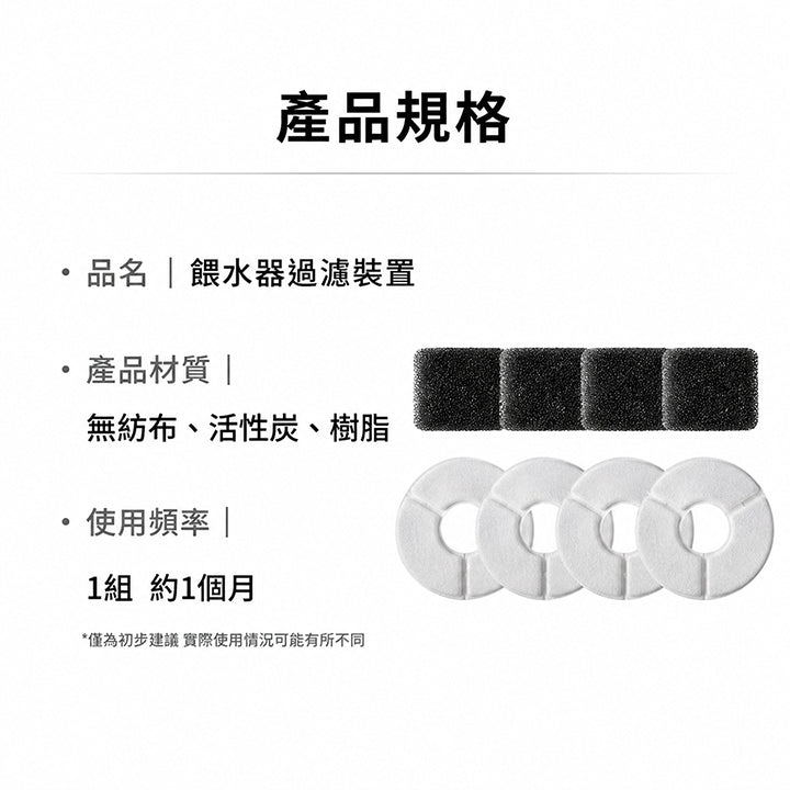 MOVA 餵水器-過濾裝置(4組入) MOVA-TW