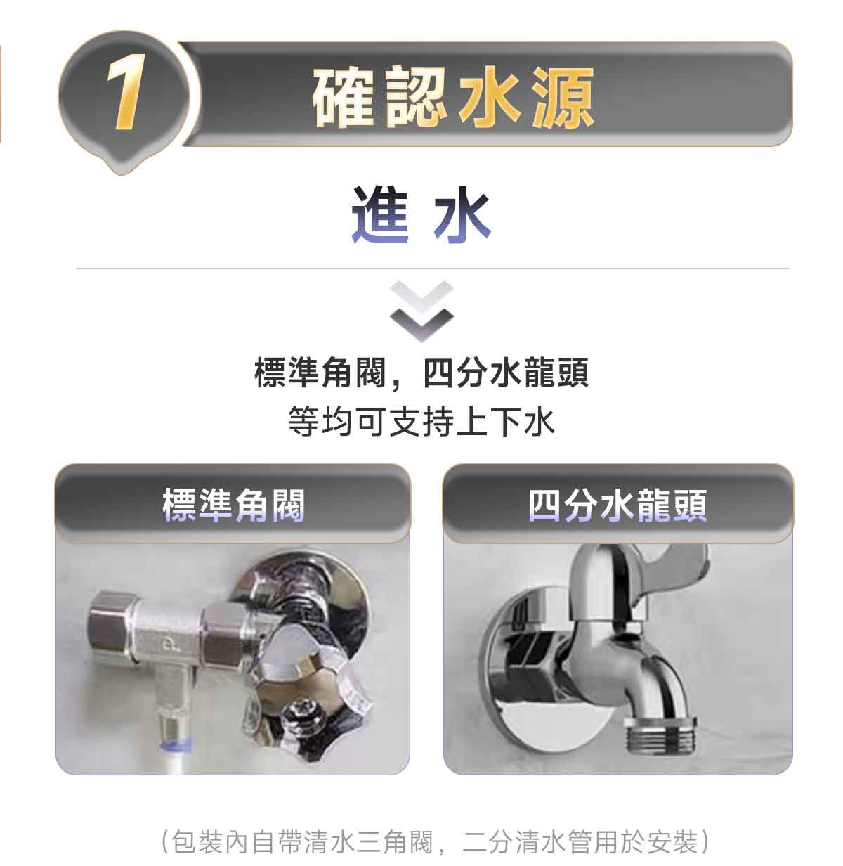 MOVA Z70 掃地機上下水模組(預購，預計9月中出貨) MOVA-TW