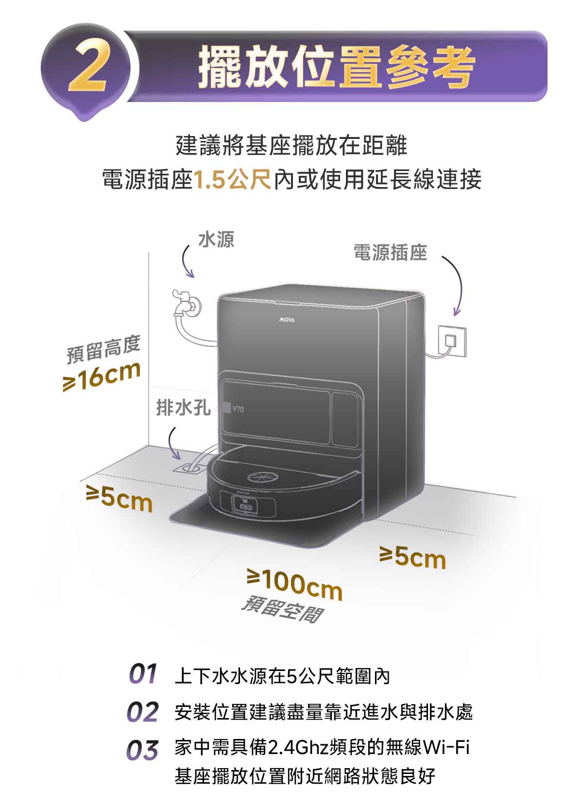 MOVA V70 掃地機上下水模組 MOVA-TW