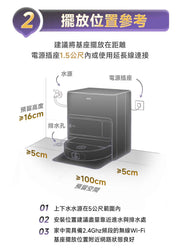 MOVA V70 掃地機上下水模組 MOVA-TW
