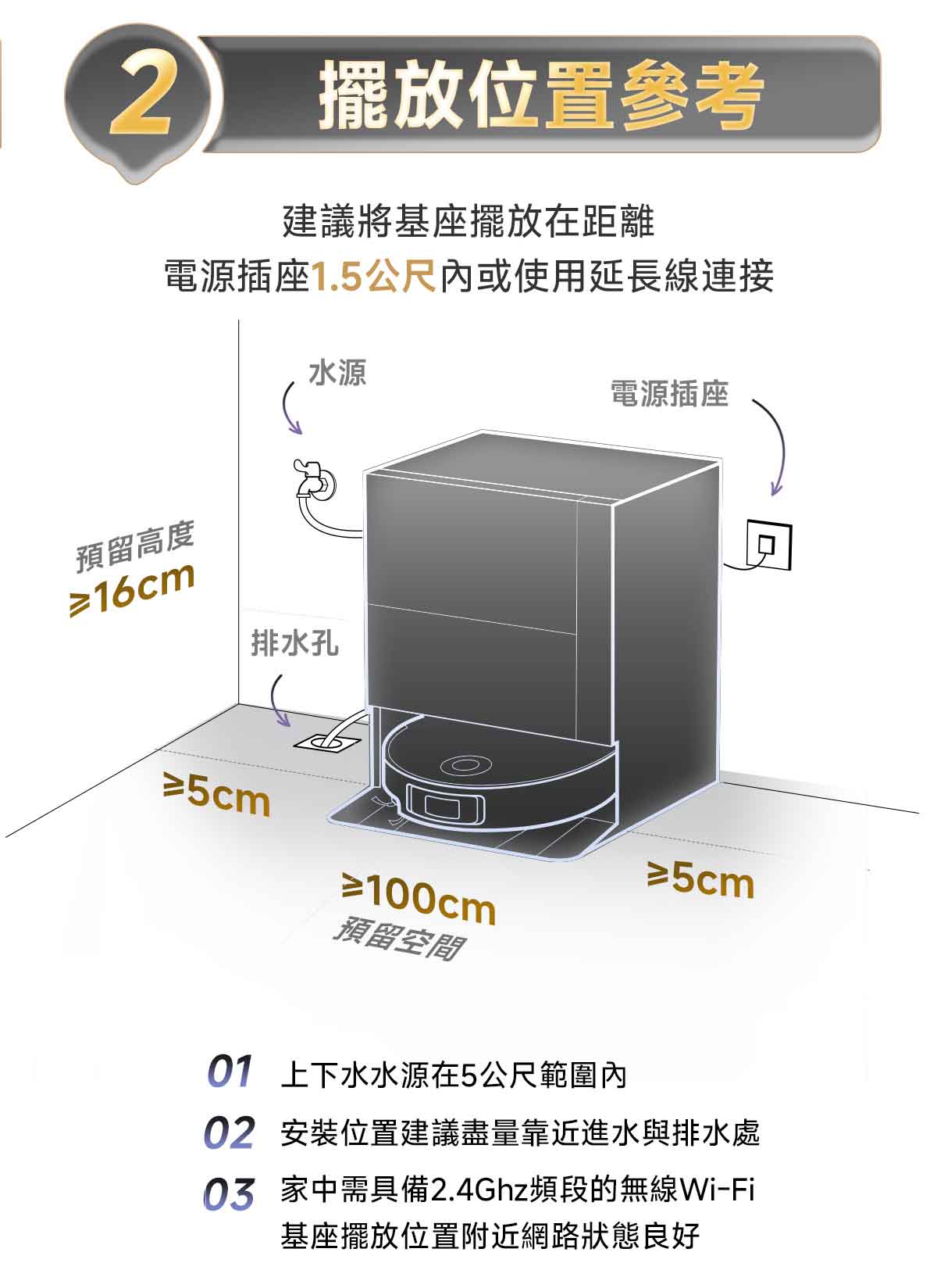MOVA Z70 掃地機上下水模組(預購，預計9月中出貨) MOVA-TW