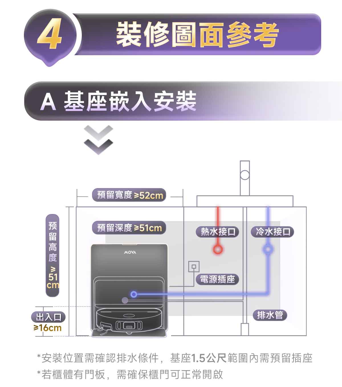 MOVA V70 掃地機上下水模組 MOVA-TW