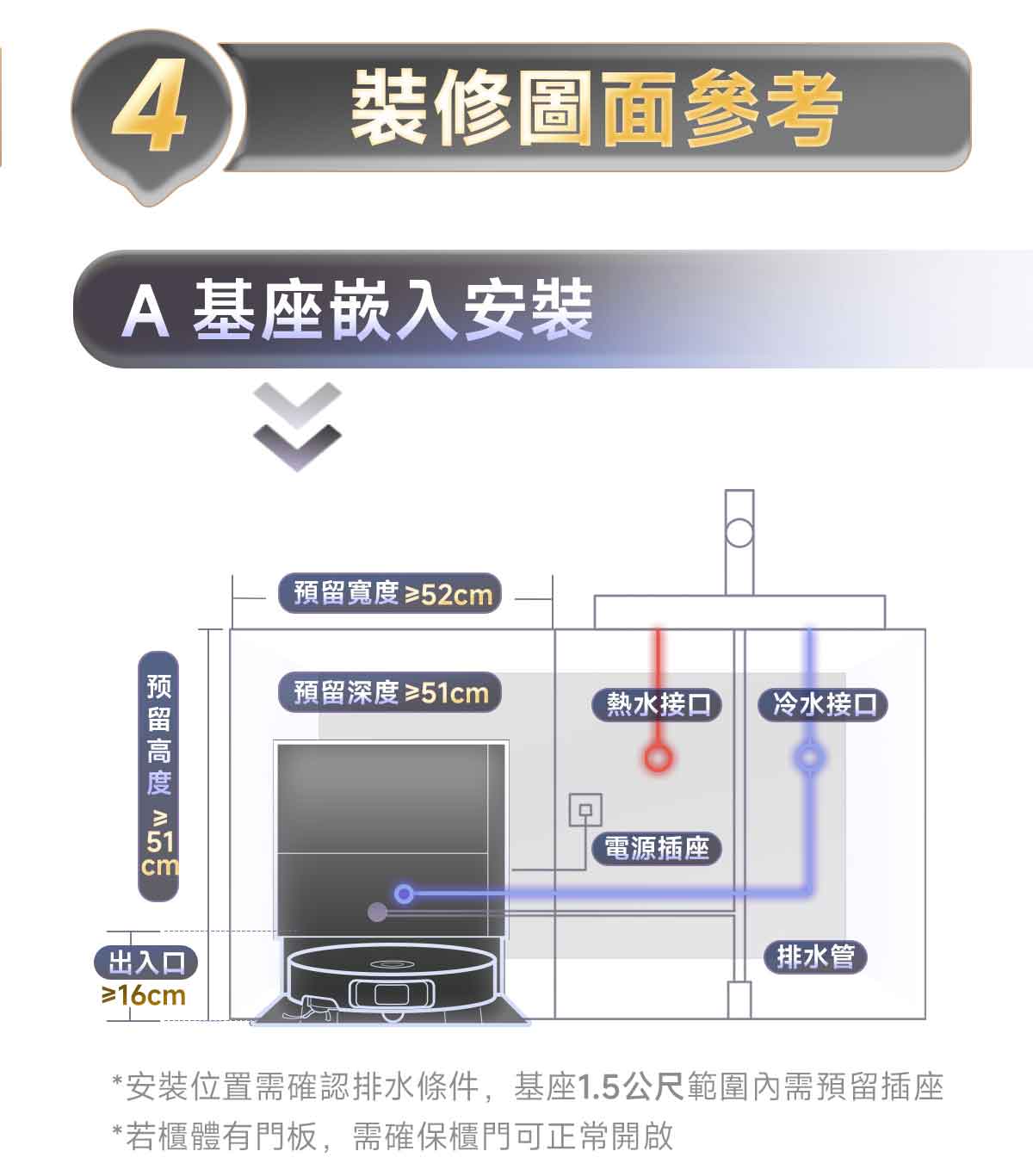 MOVA Z70 掃地機上下水模組(預購，預計9月中出貨) MOVA-TW