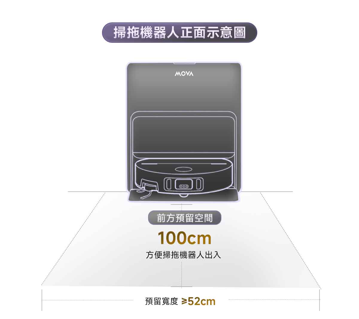 MOVA V70 掃地機上下水模組 MOVA-TW