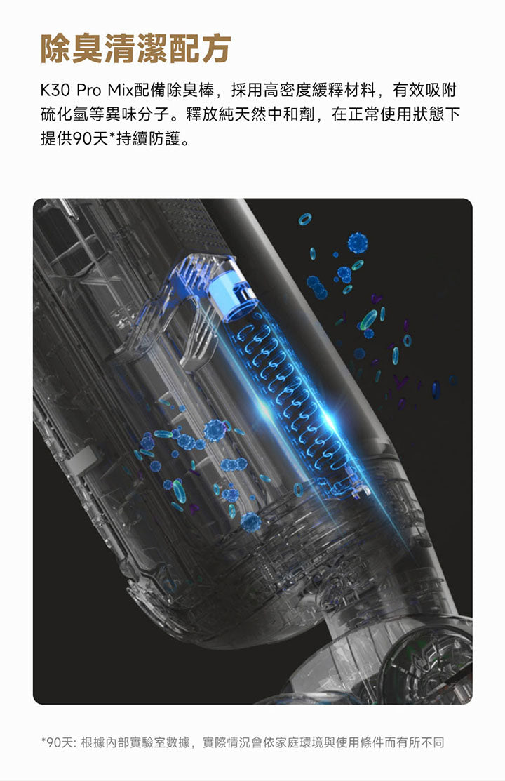 MOVA K30 Pro Mix 多合一自清潔防纏洗地機 MOVA-TW