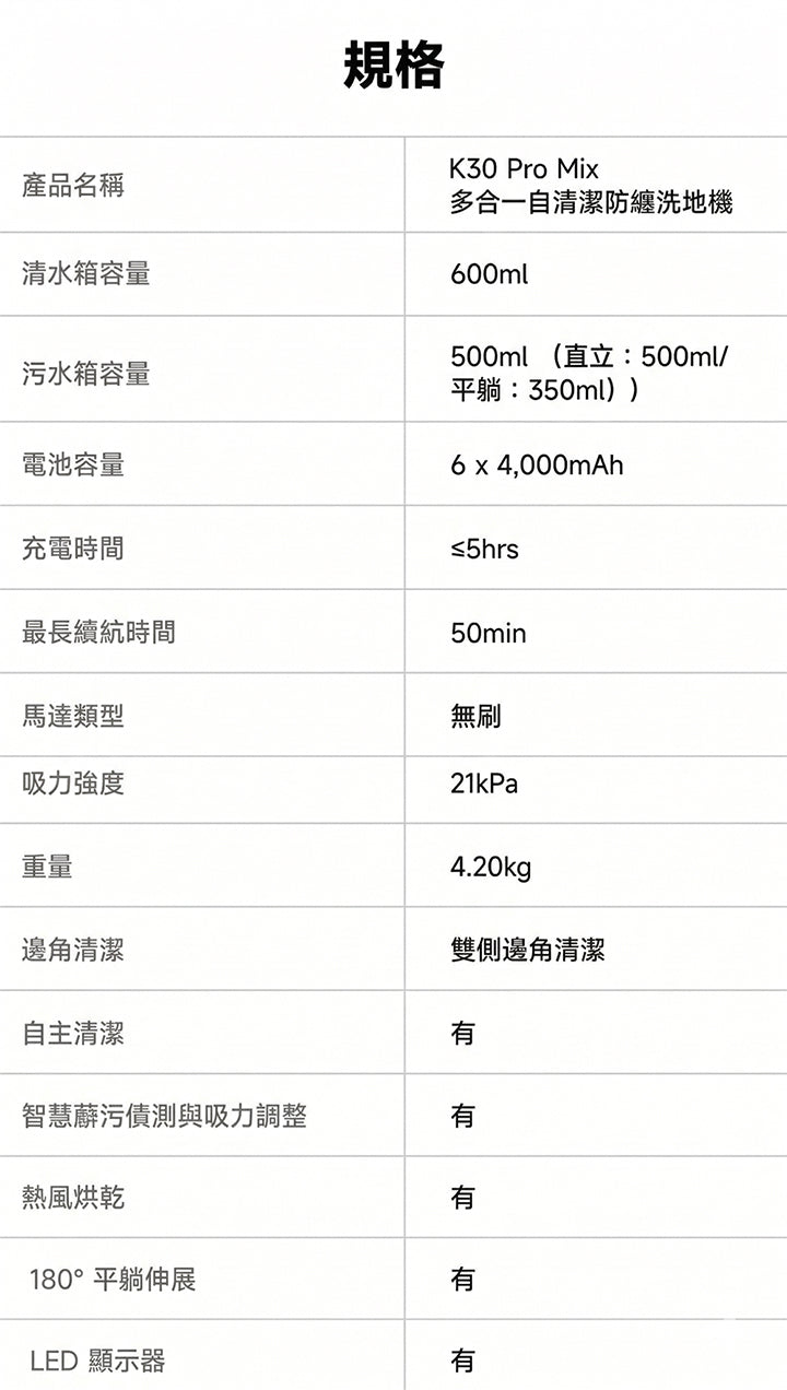 MOVA K30 Pro Mix 多合一自清潔防纏洗地機