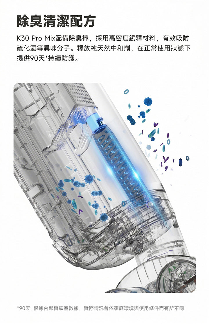MOVA K30 Pro Mix 多合一自清潔防纏洗地機