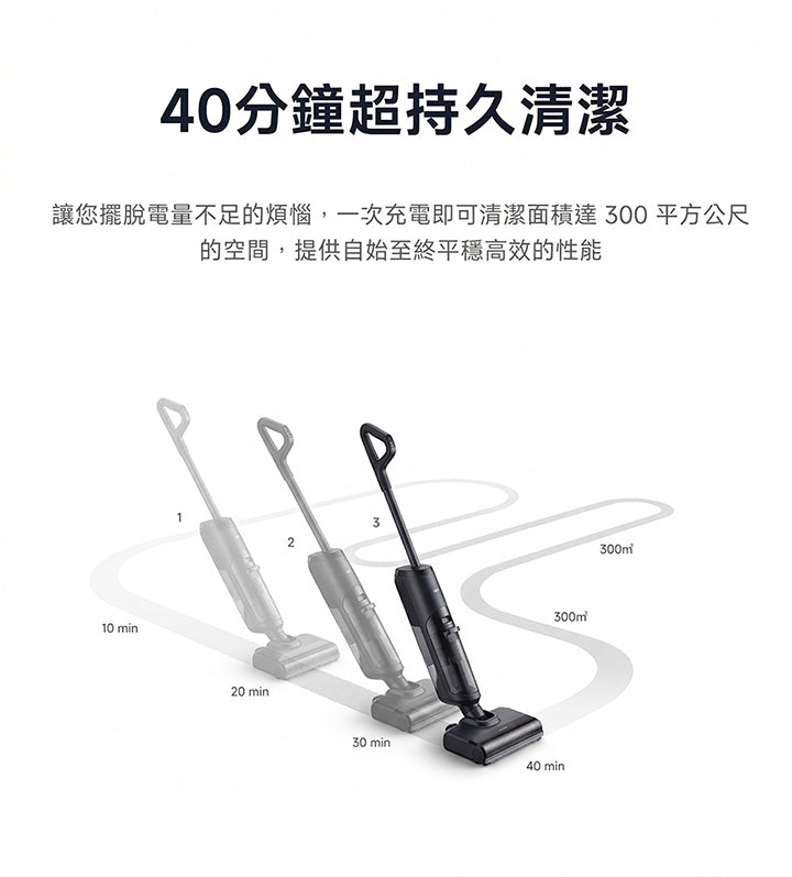 MOVA M10 羽量級防纏平躺洗地機 MOVA-TW