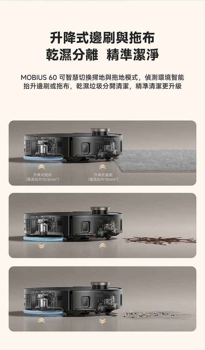 Mobius 60 AI雙機械臂智換拖布掃拖機器人 MOVA-TW