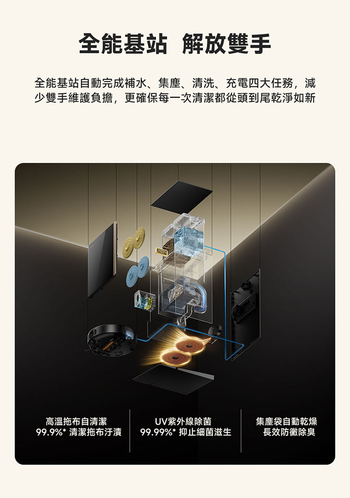 Mobius 60 AI雙機械臂智換拖布掃拖機器人 MOVA-TW