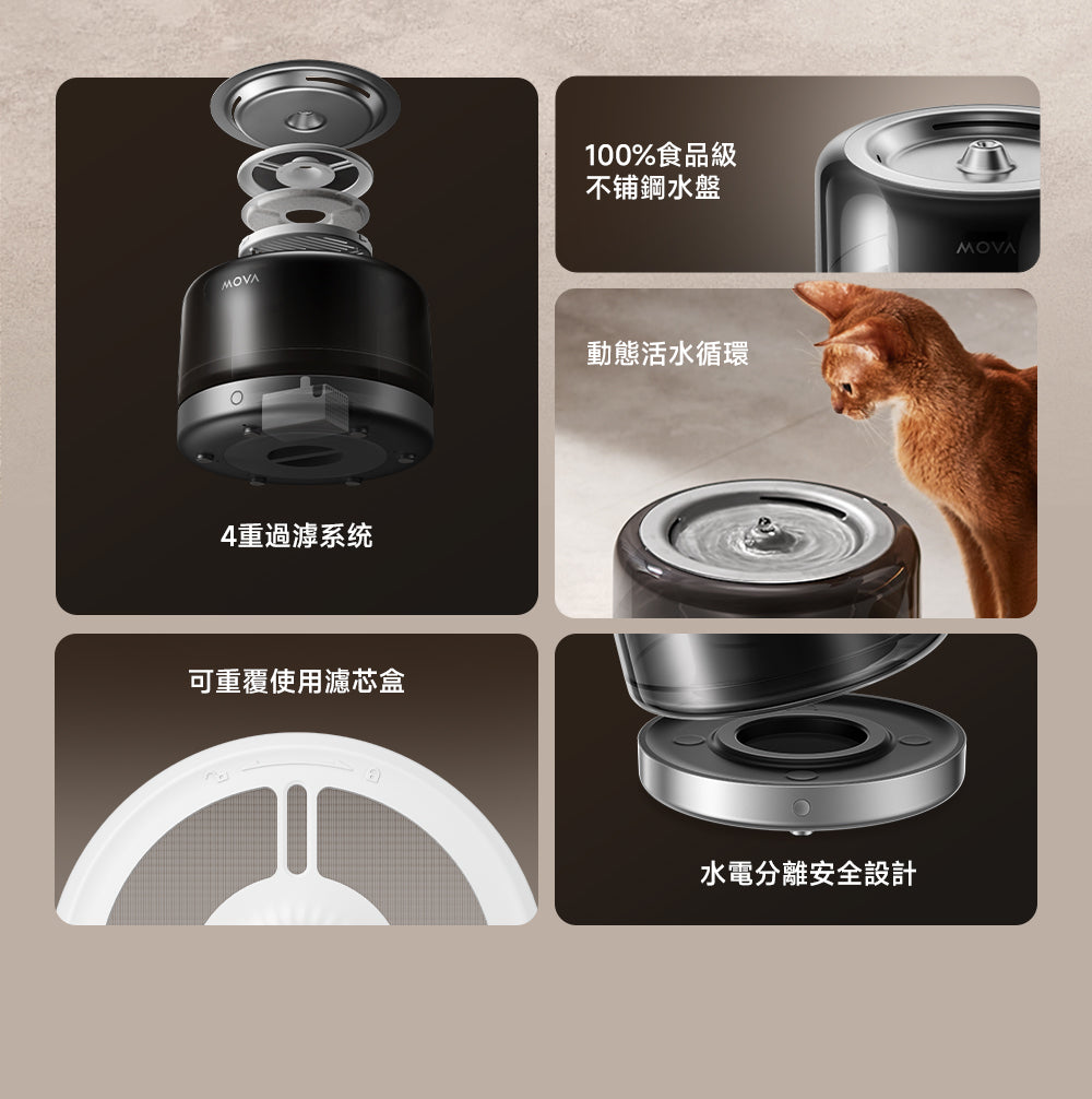 MOVA WF20 Pro 超淨健康寵物飲水器 MOVA-TW