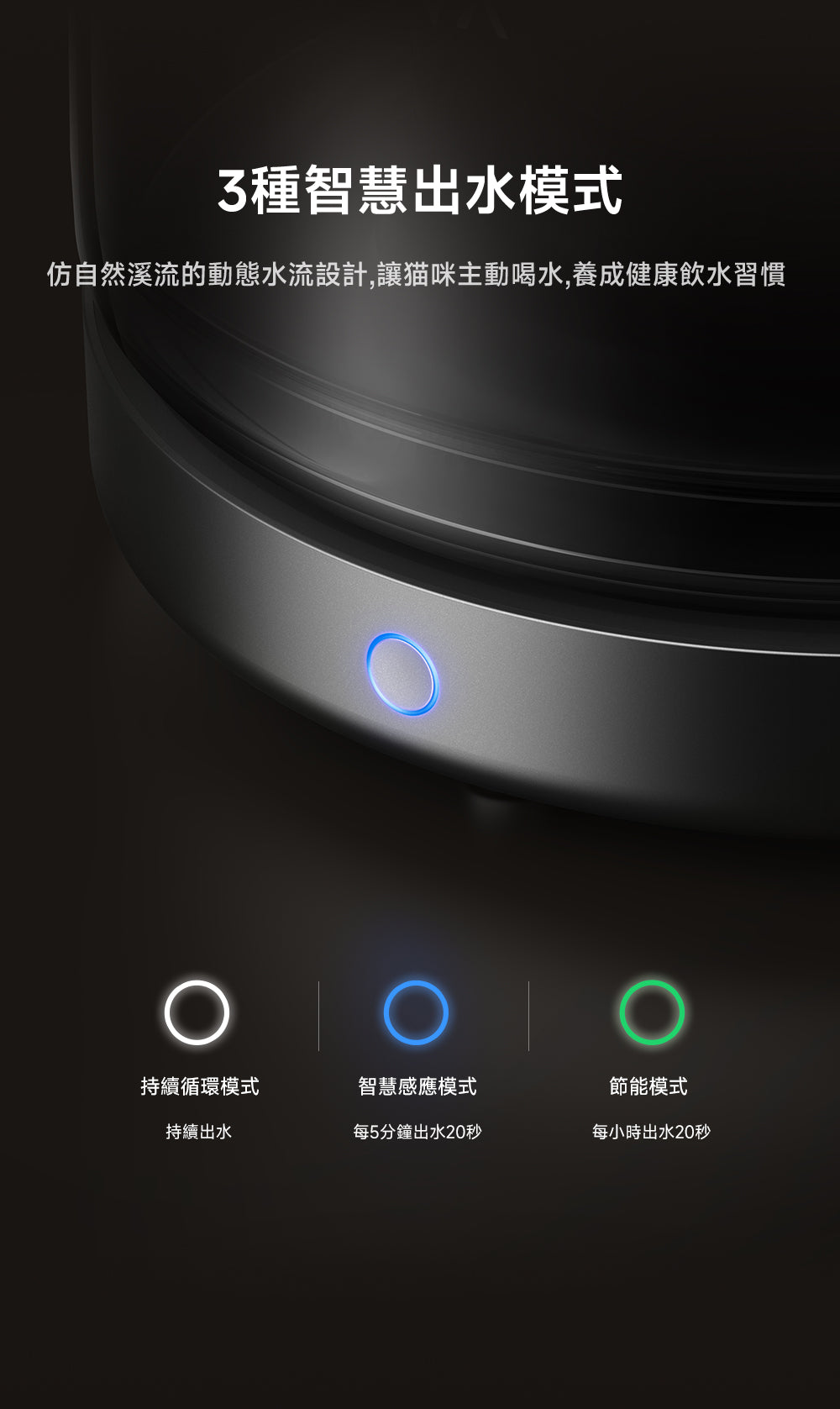MOVA WF20 Pro 超淨健康寵物飲水器