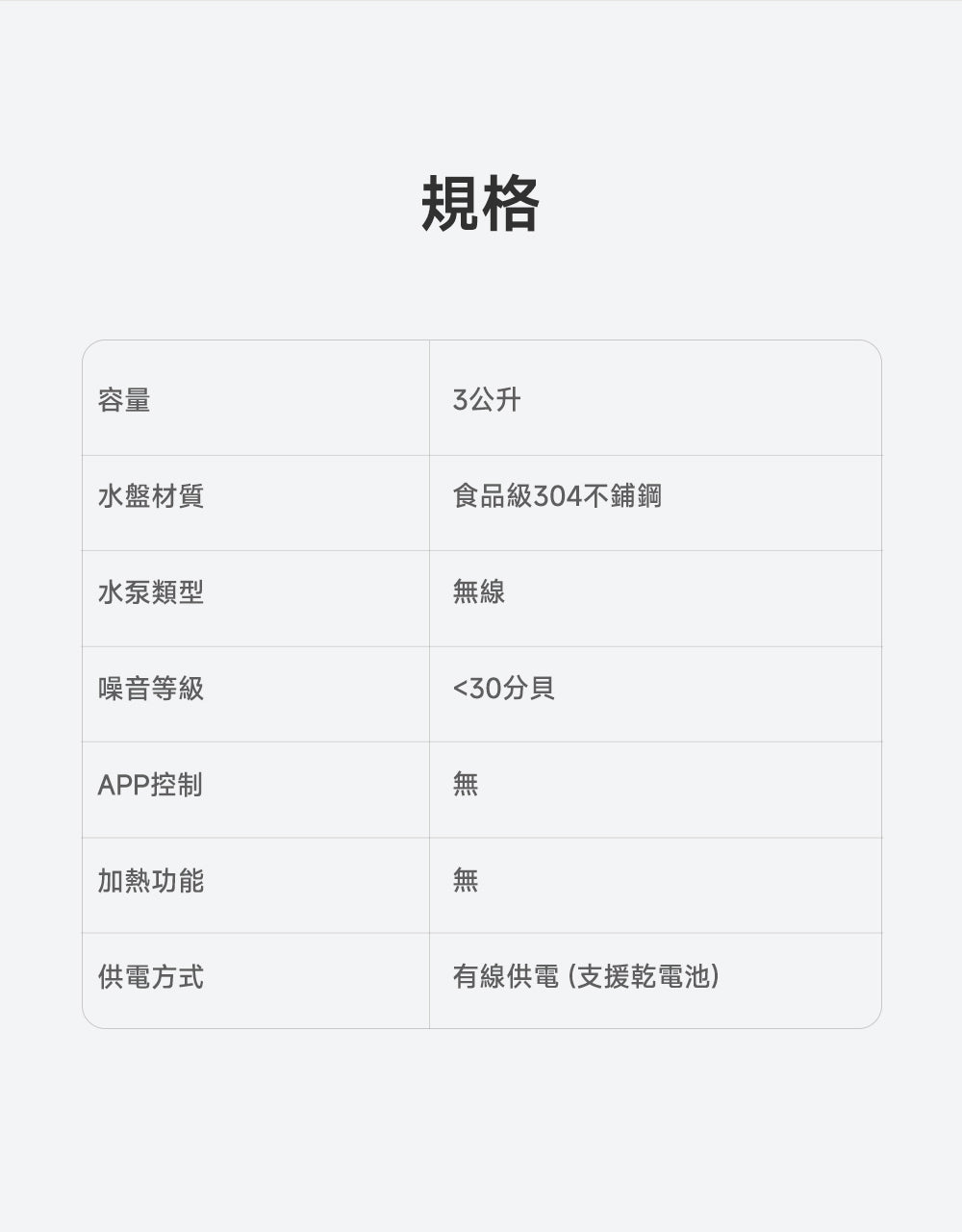 MOVA WF20 Pro 超淨健康寵物飲水器 MOVA-TW
