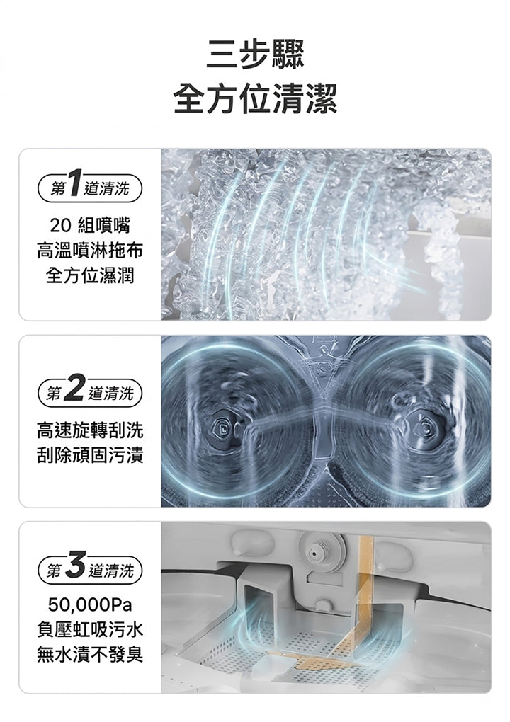 MOVA P50 Pro Ultra 雙機械臂防纏掃地機