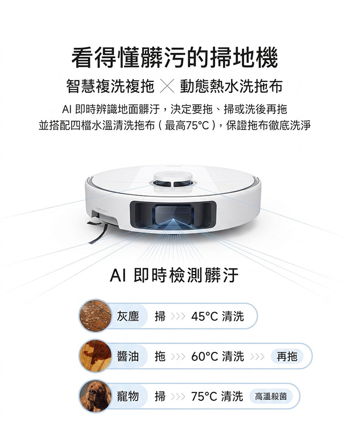 MOVA P50 Pro Ultra 雙機械臂防纏掃地機