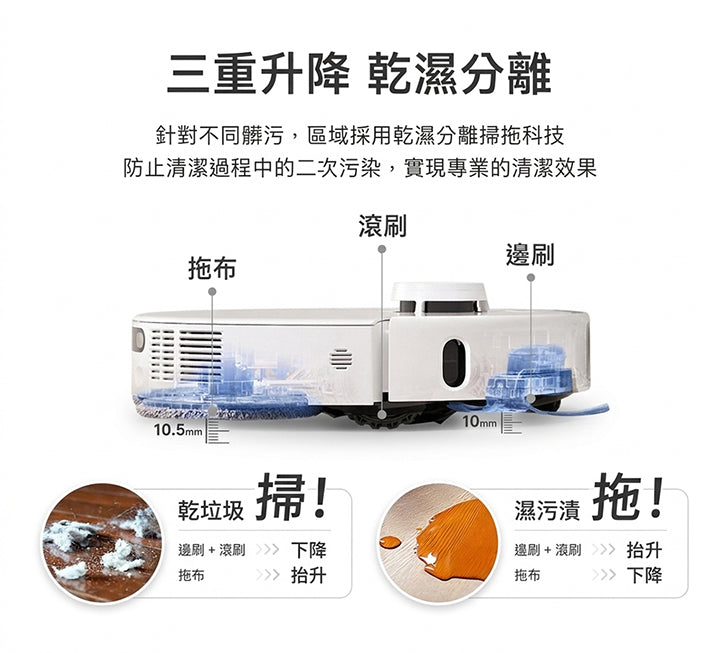 MOVA P50 Pro Ultra 雙機械臂防纏掃地機