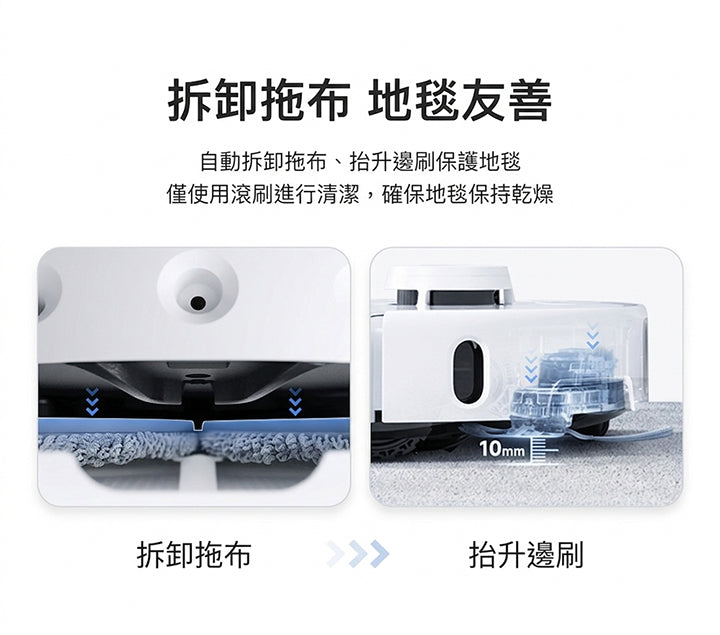 MOVA P50 Pro Ultra 雙機械臂防纏掃地機