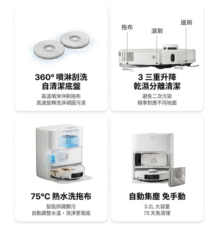 MOVA P50 Pro Ultra 雙機械臂防纏掃地機
