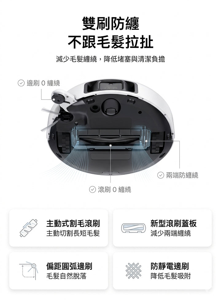 MOVA P50 Pro Ultra 雙機械臂防纏掃地機