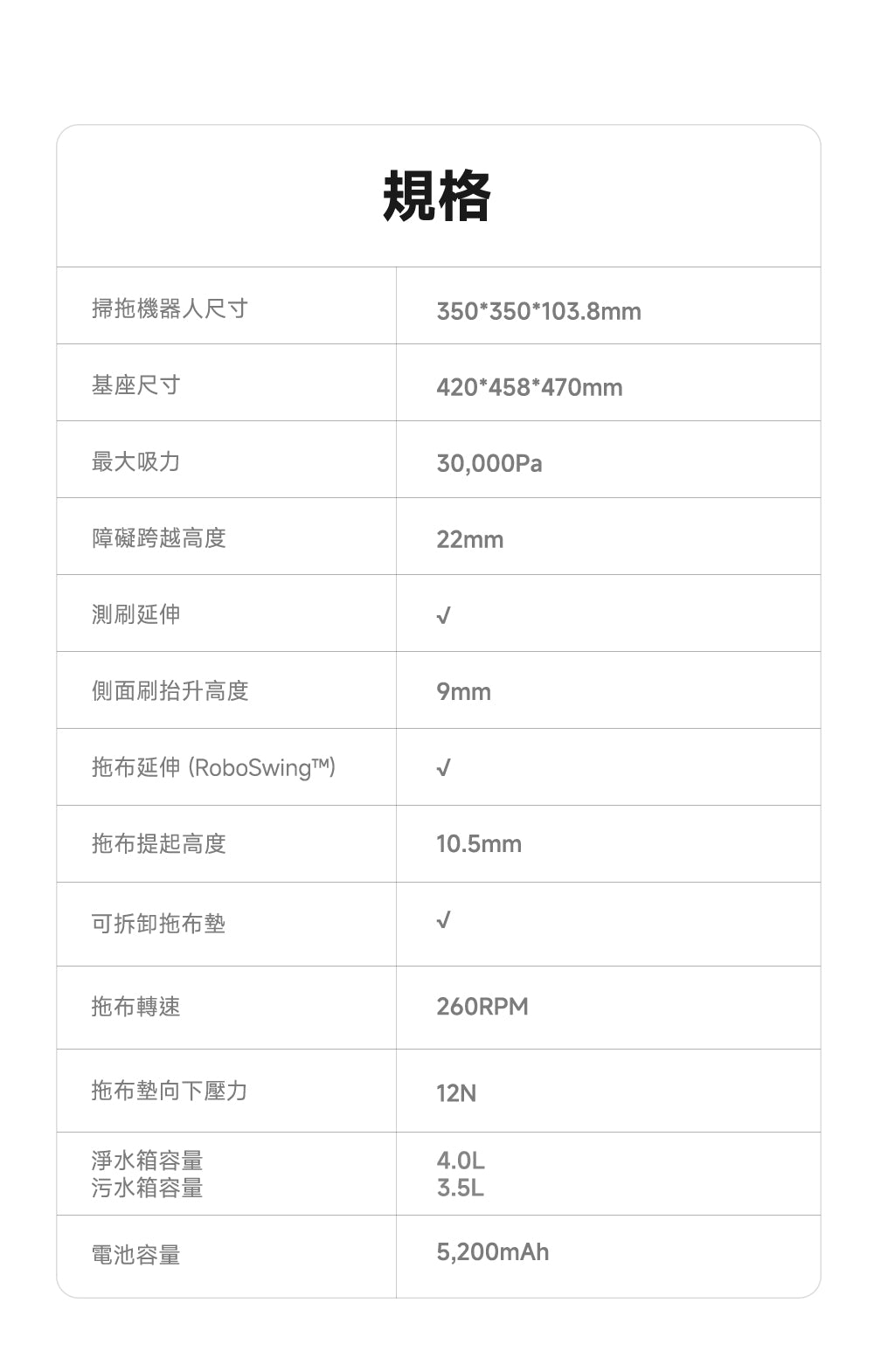 MOVA P70 Pro Ultra 雙機械臂防纏掃拖機器人 MOVA-TW