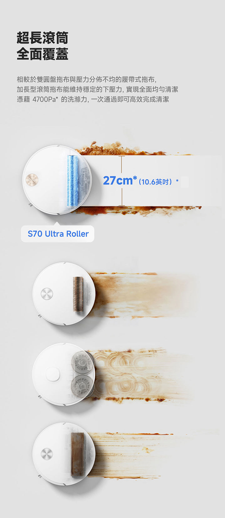 MOVA S70 Ultra Roller 極薄滾筒掃拖機器人-旗艦版 MOVA-TW