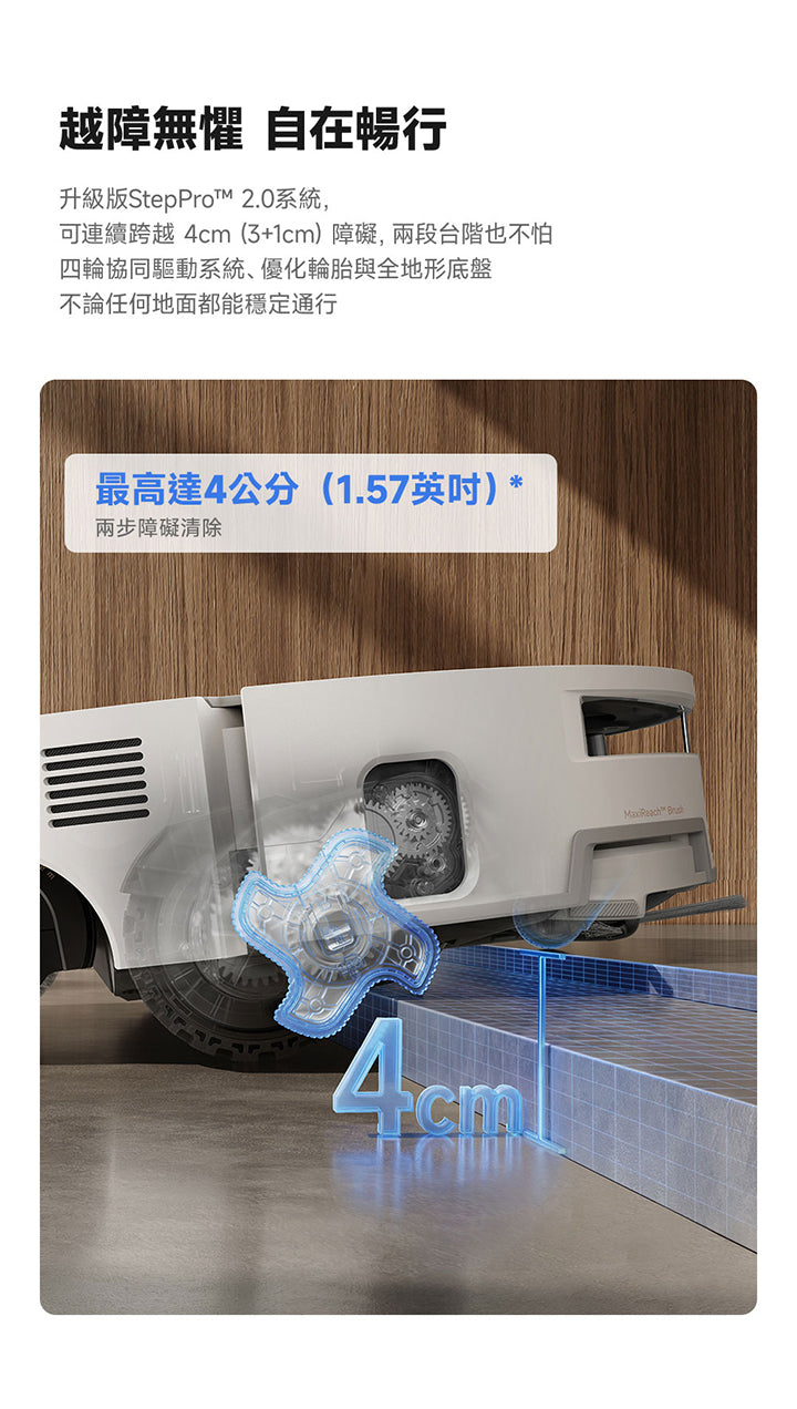 MOVA S70 Ultra Roller 極薄滾筒掃拖機器人-旗艦版 MOVA-TW