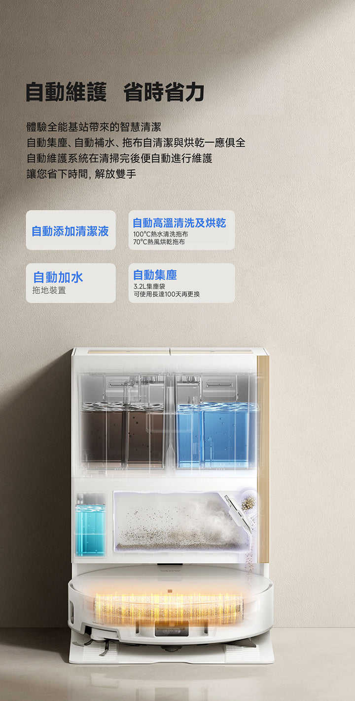 MOVA S70 Ultra Roller 極薄滾筒掃拖機器人-旗艦版 MOVA-TW