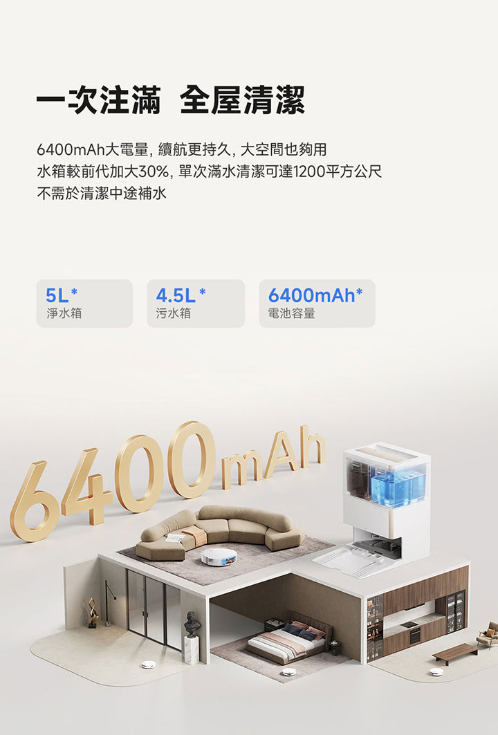 MOVA S70 Ultra Roller 極薄滾筒掃拖機器人-旗艦版 MOVA-TW