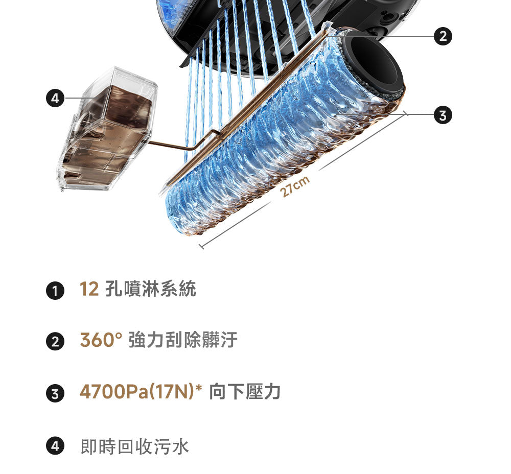 MOVA S70 Roller 極薄滾筒掃拖機器人 MOVA-TW