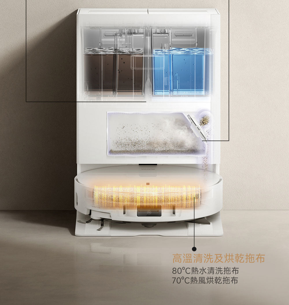 MOVA S70 Roller 極薄滾筒掃拖機器人 MOVA-TW