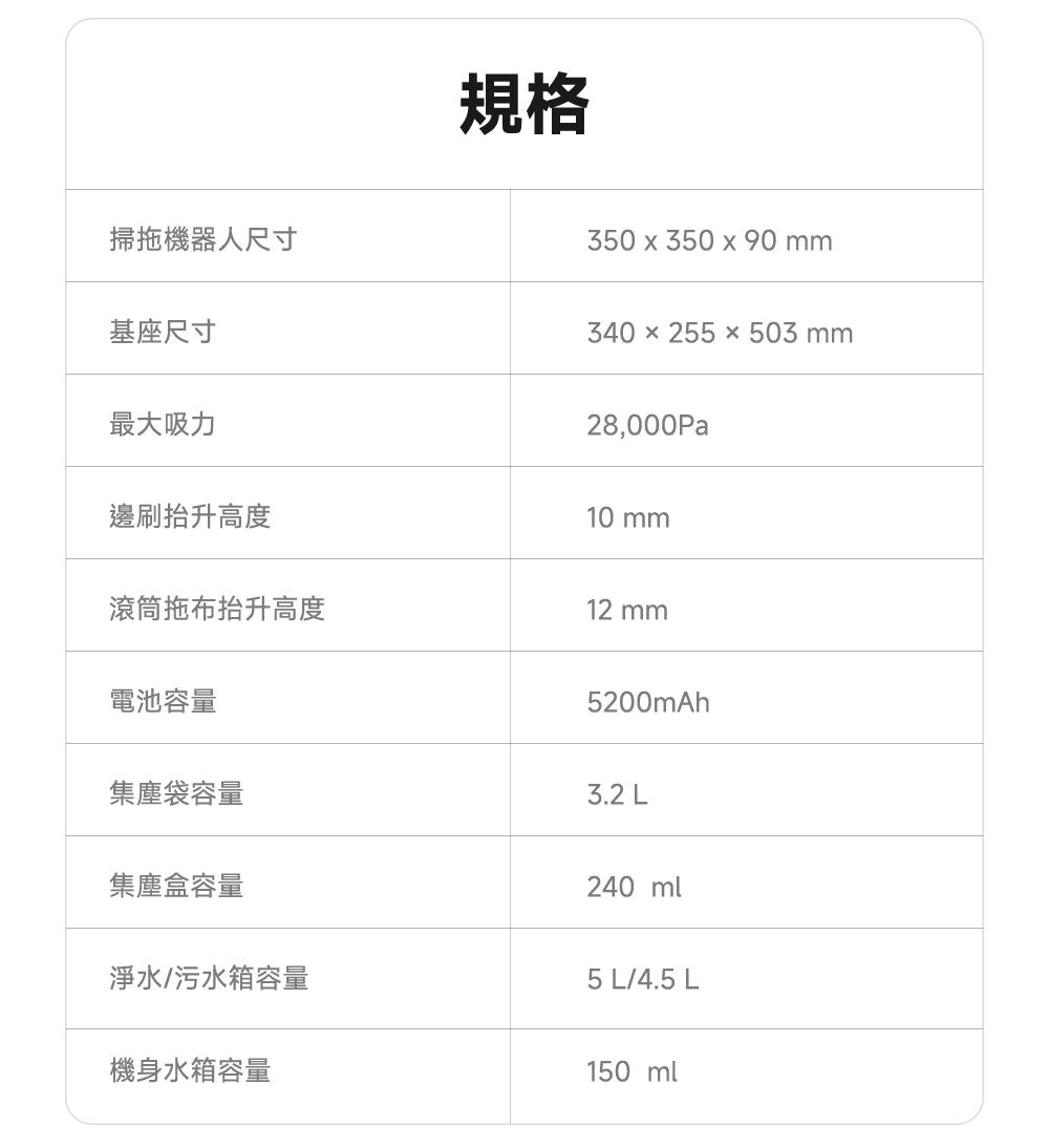 MOVA S70 Roller 極薄滾筒掃拖機器人 MOVA-TW