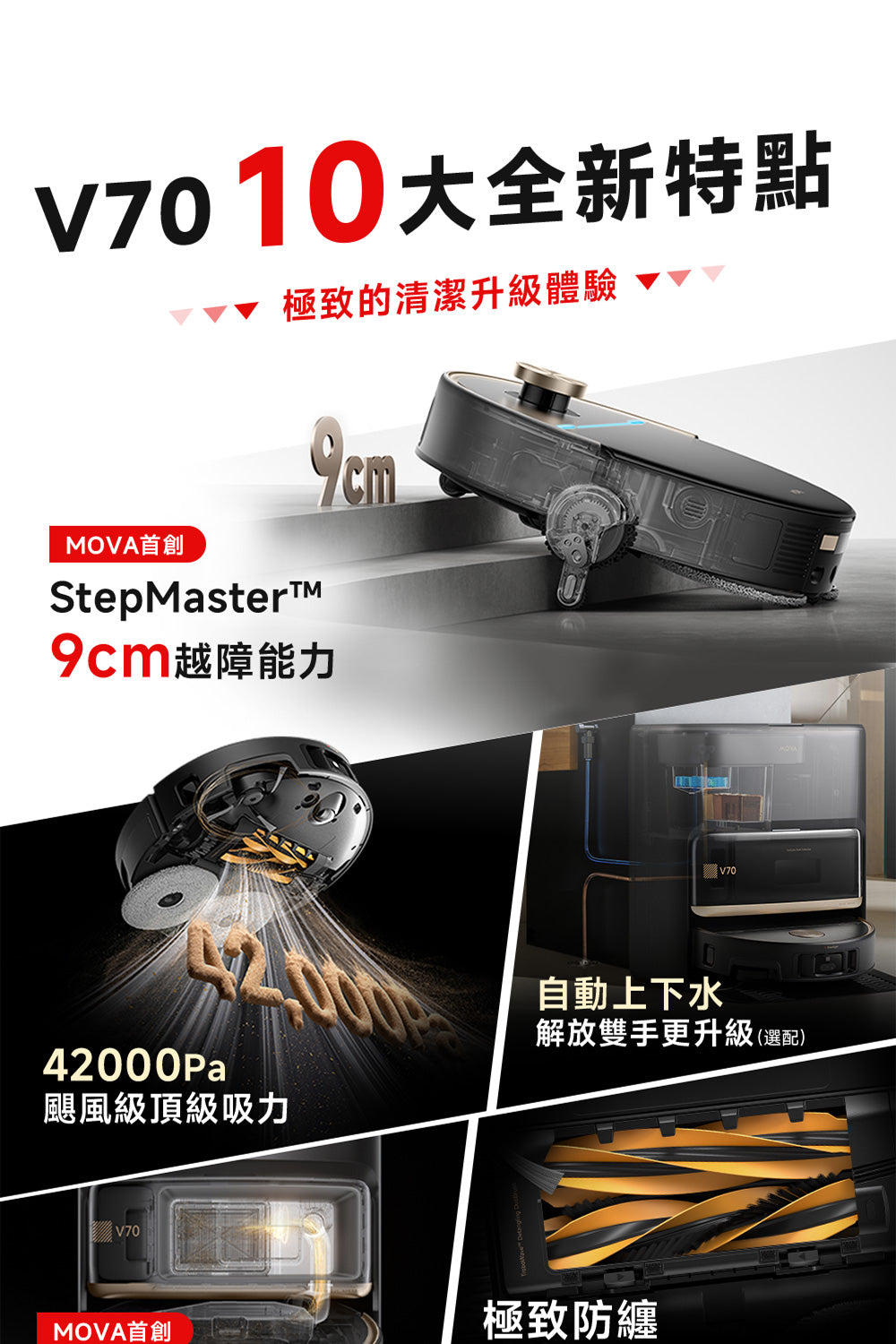 MOVA V70 Ultra Complete X 雙極致外擴全能掃拖機器人 MOVA-TW