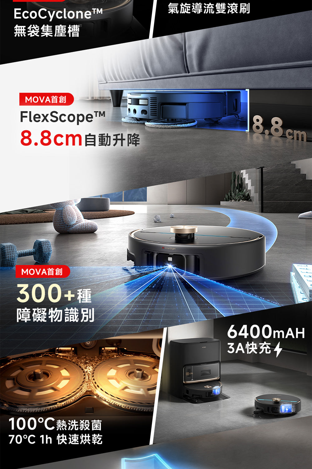 MOVA V70 Ultra Complete X 雙極致外擴全能掃拖機器人 MOVA-TW