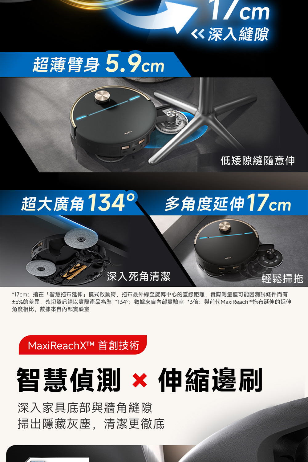 MOVA V70 Ultra Complete X 雙極致外擴全能掃拖機器人 MOVA-TW