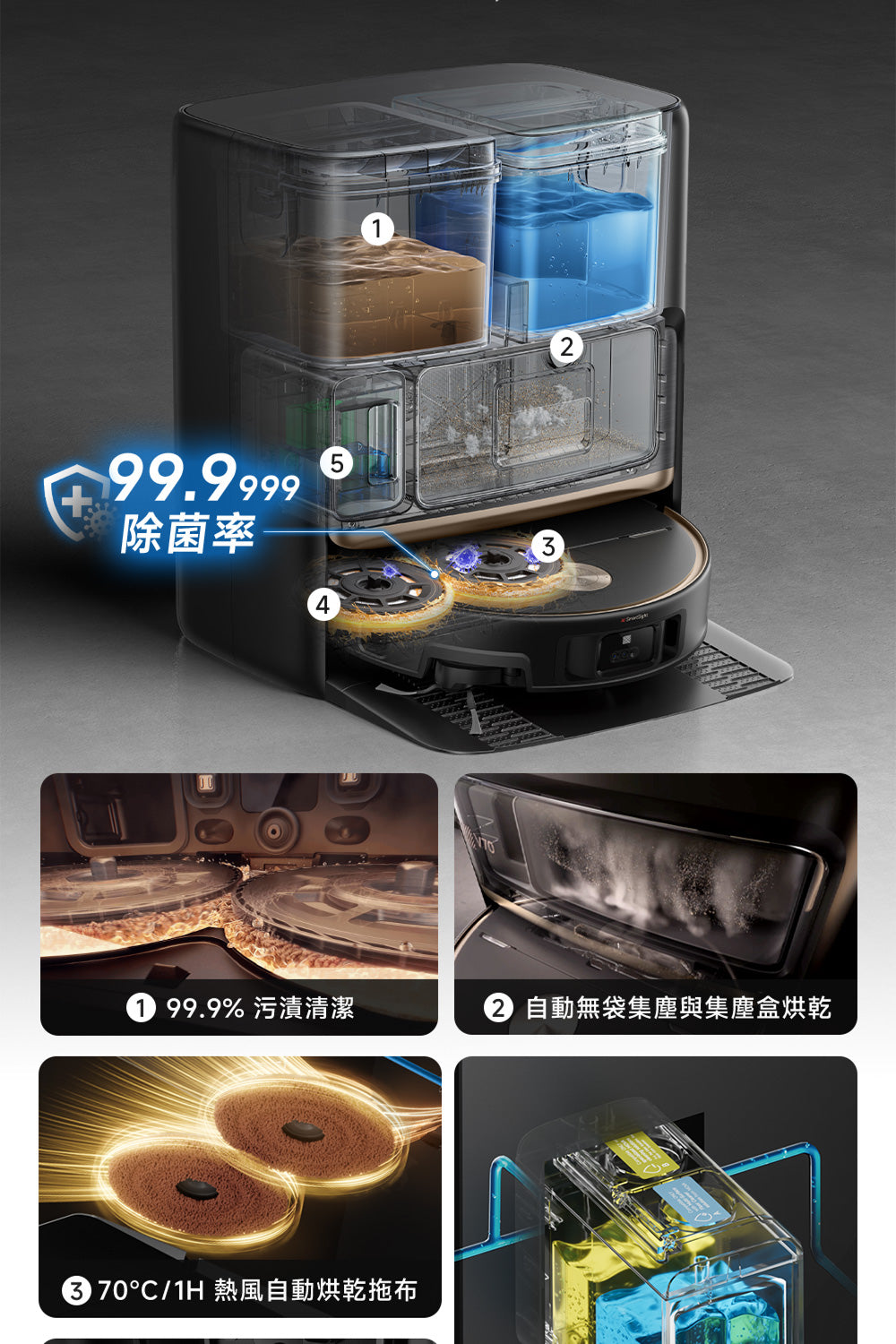 MOVA V70 Ultra Complete X 雙極致外擴全能掃拖機器人 MOVA-TW