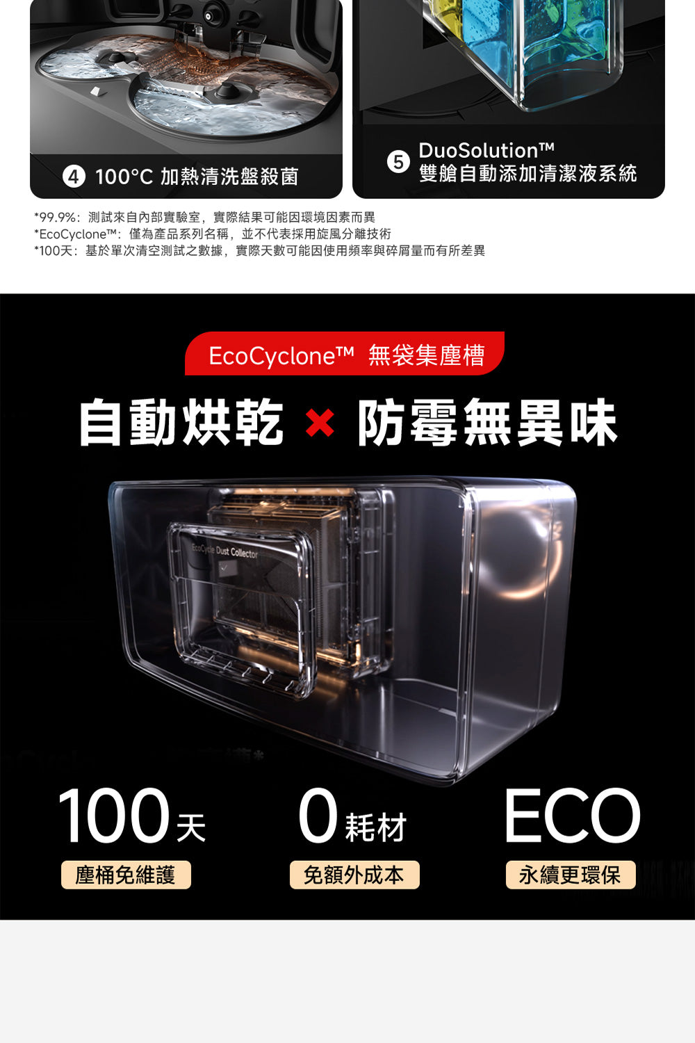 MOVA V70 Ultra Complete X 雙極致外擴全能掃拖機器人 MOVA-TW